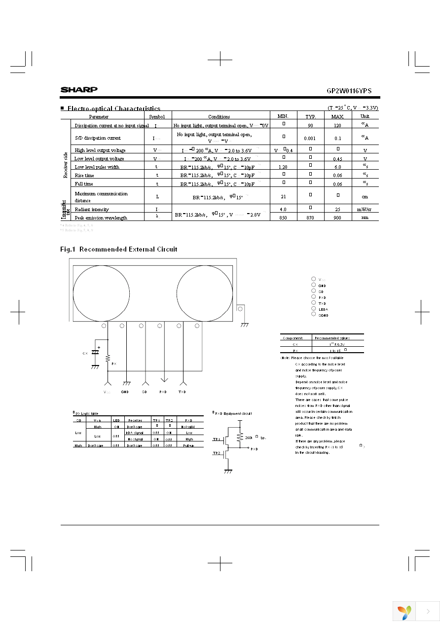 GP2W0116YPS Page 2