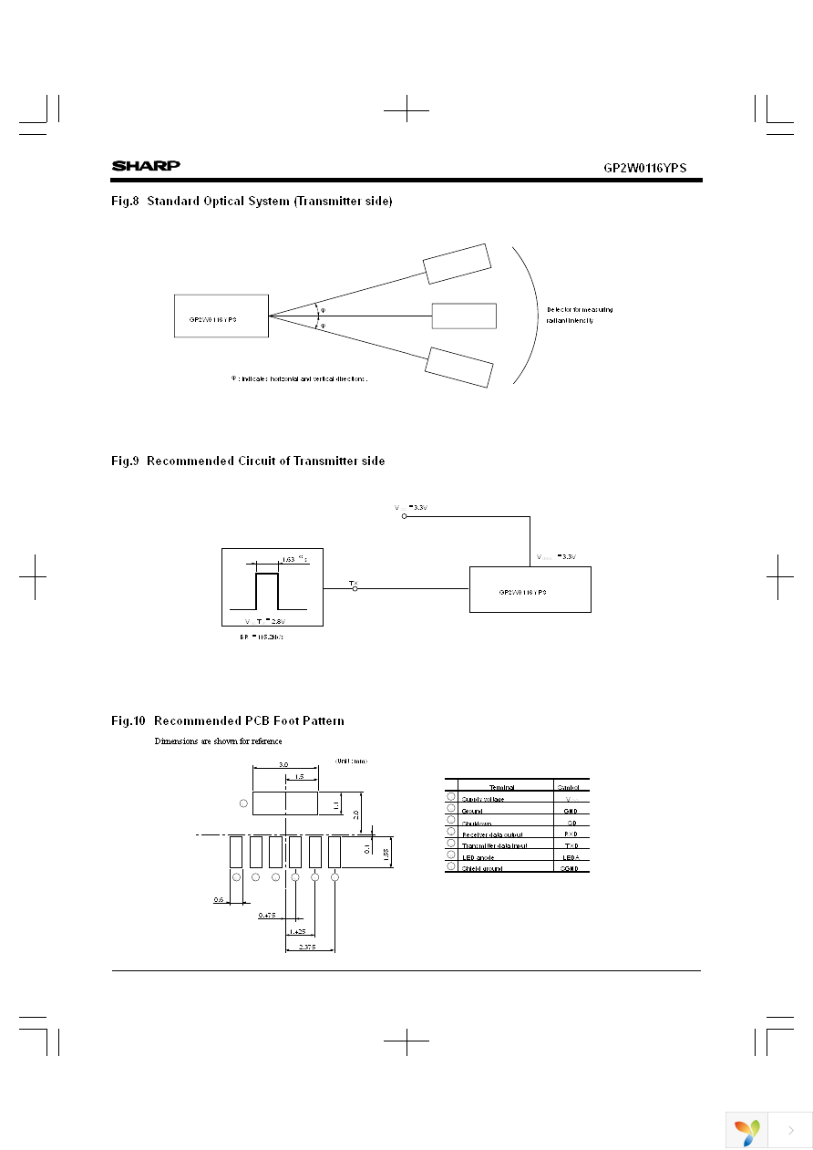 GP2W0116YPS Page 5