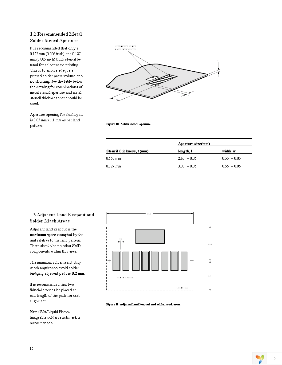 HSDL-3005-028 Page 15