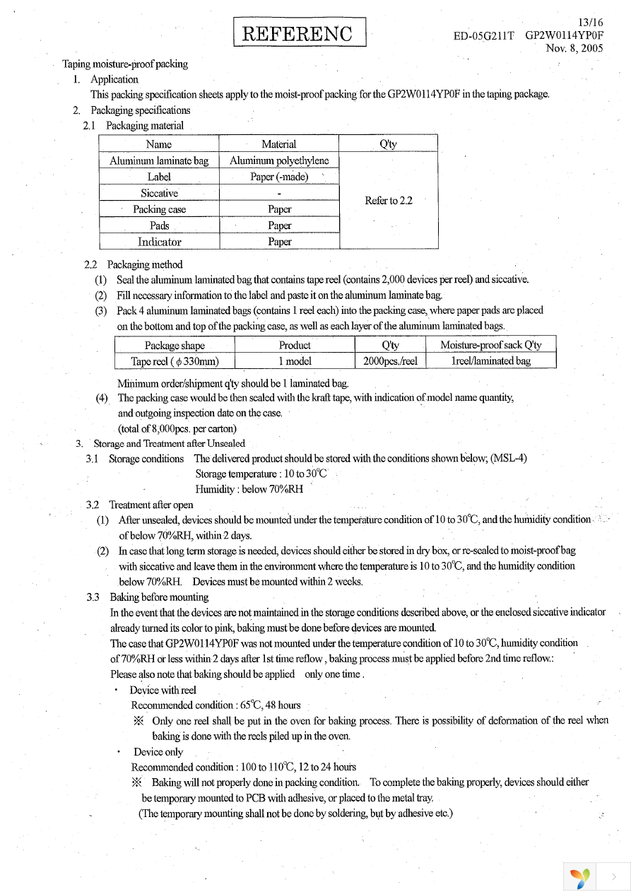 GP2W0114YP0F Page 13