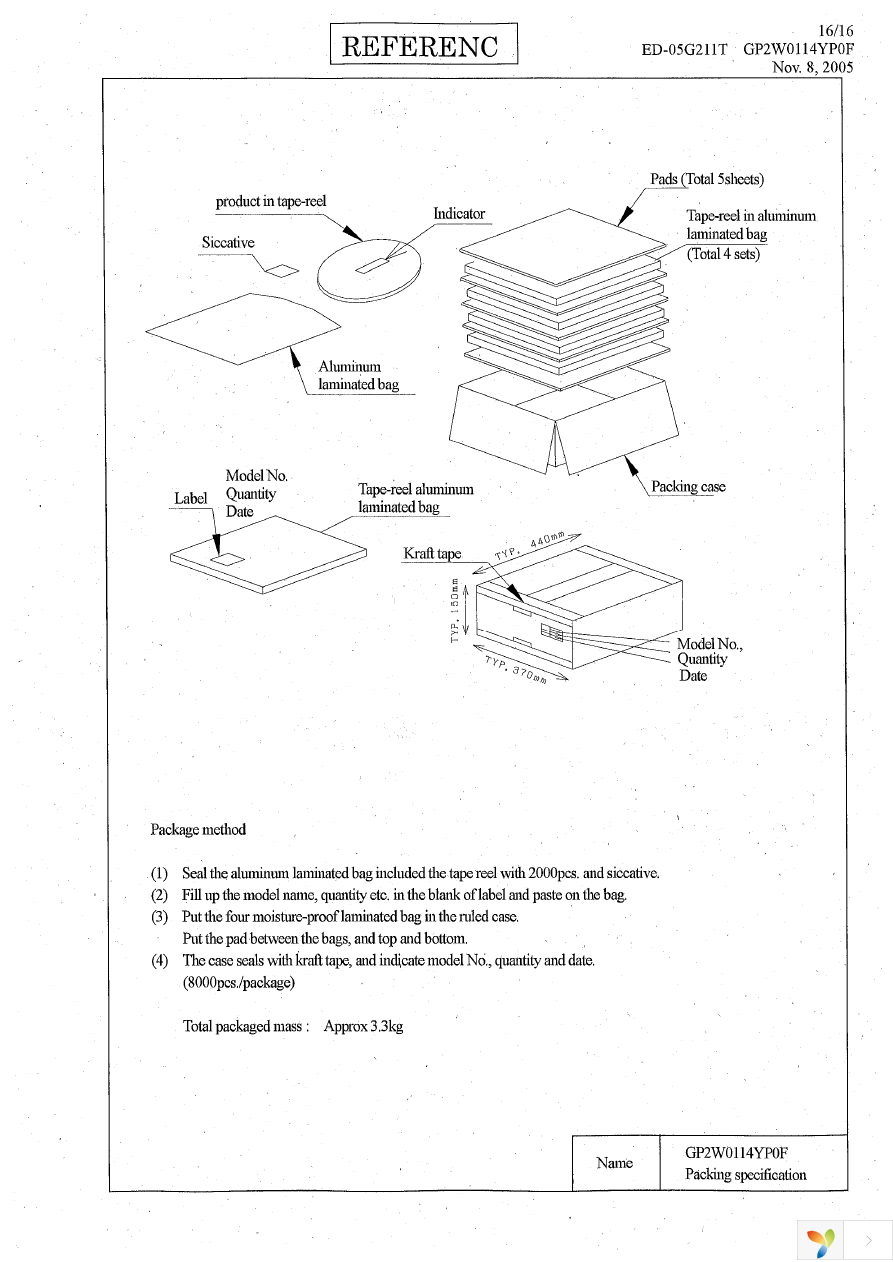 GP2W0114YP0F Page 16