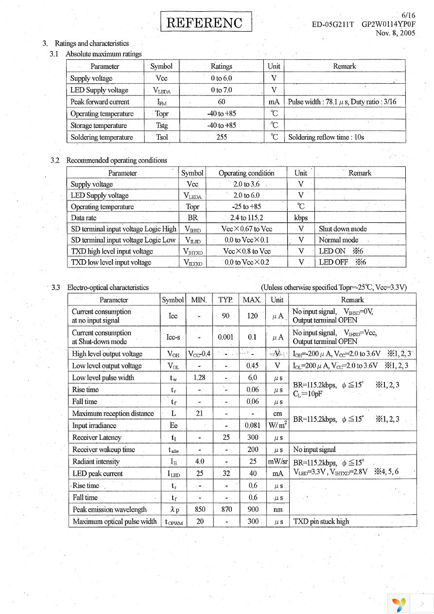 GP2W0114YP0F Page 6