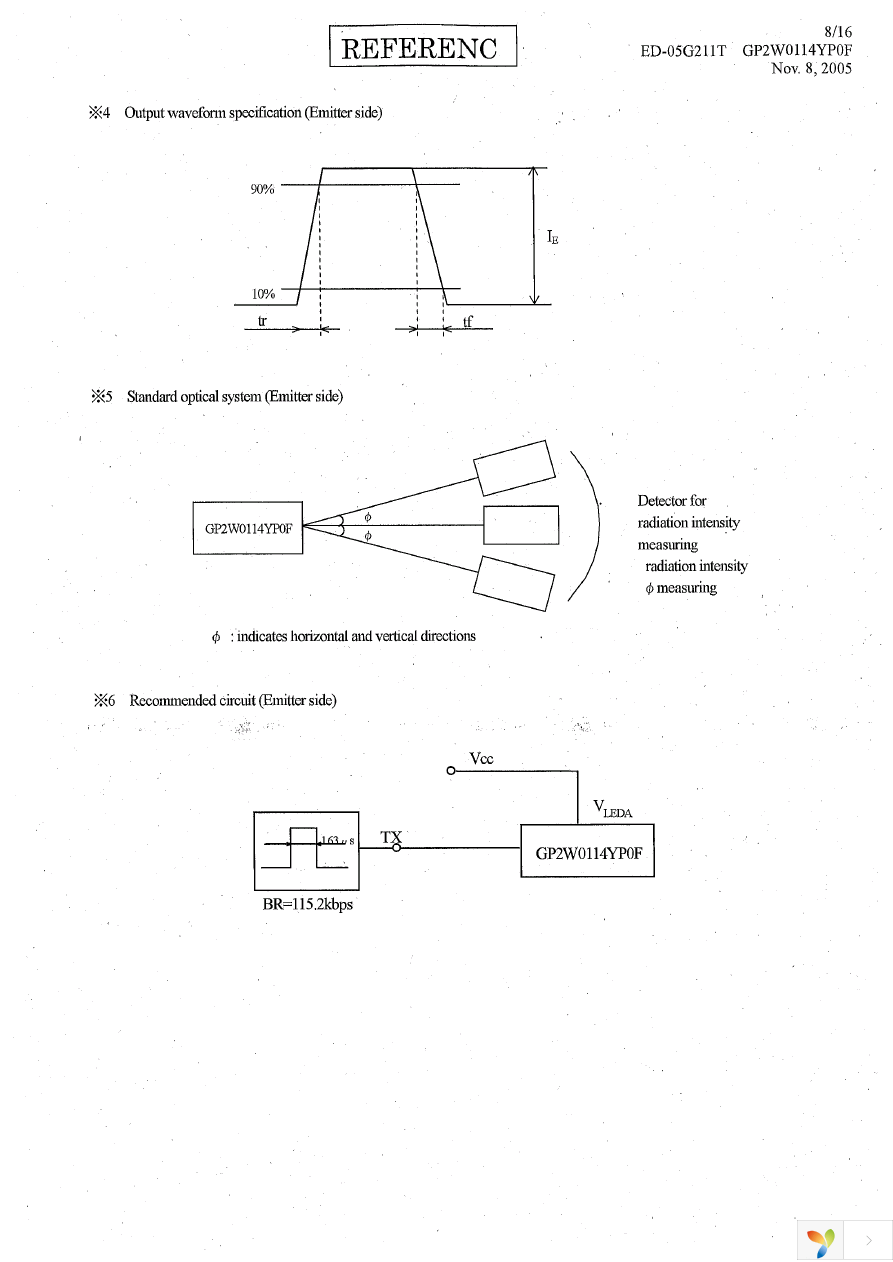 GP2W0114YP0F Page 8