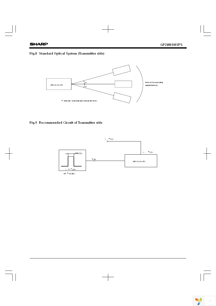 GP2W0110YPS Page 5