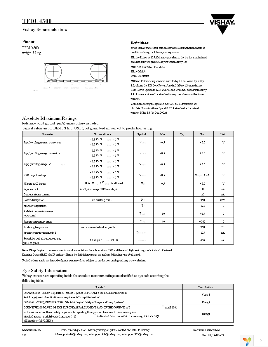 TFDU4300-TR1 Page 3