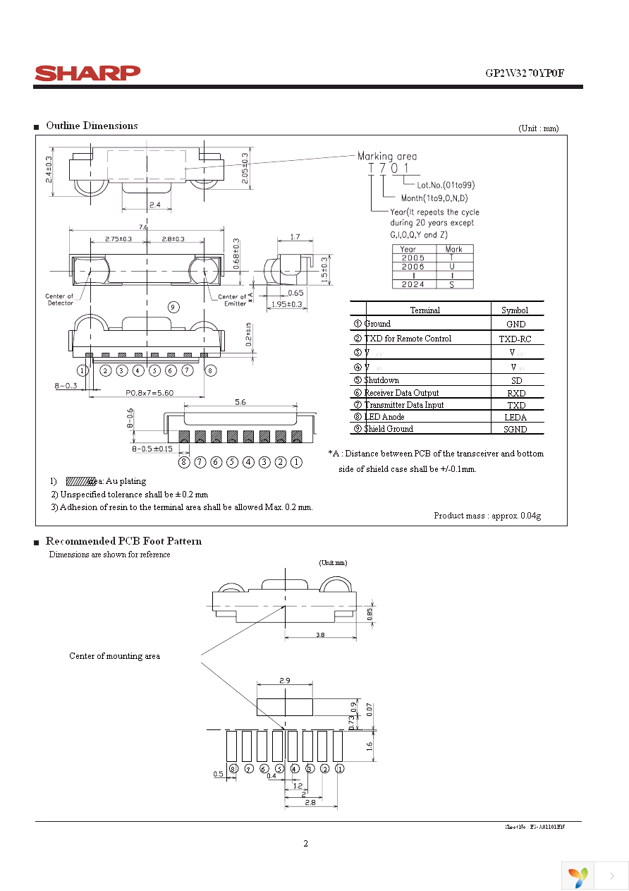 GP2W3270YP0F Page 2