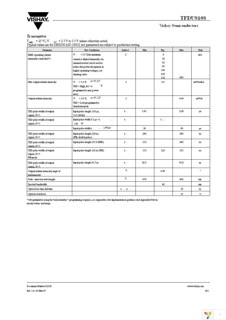 TFDU8108 Page 6