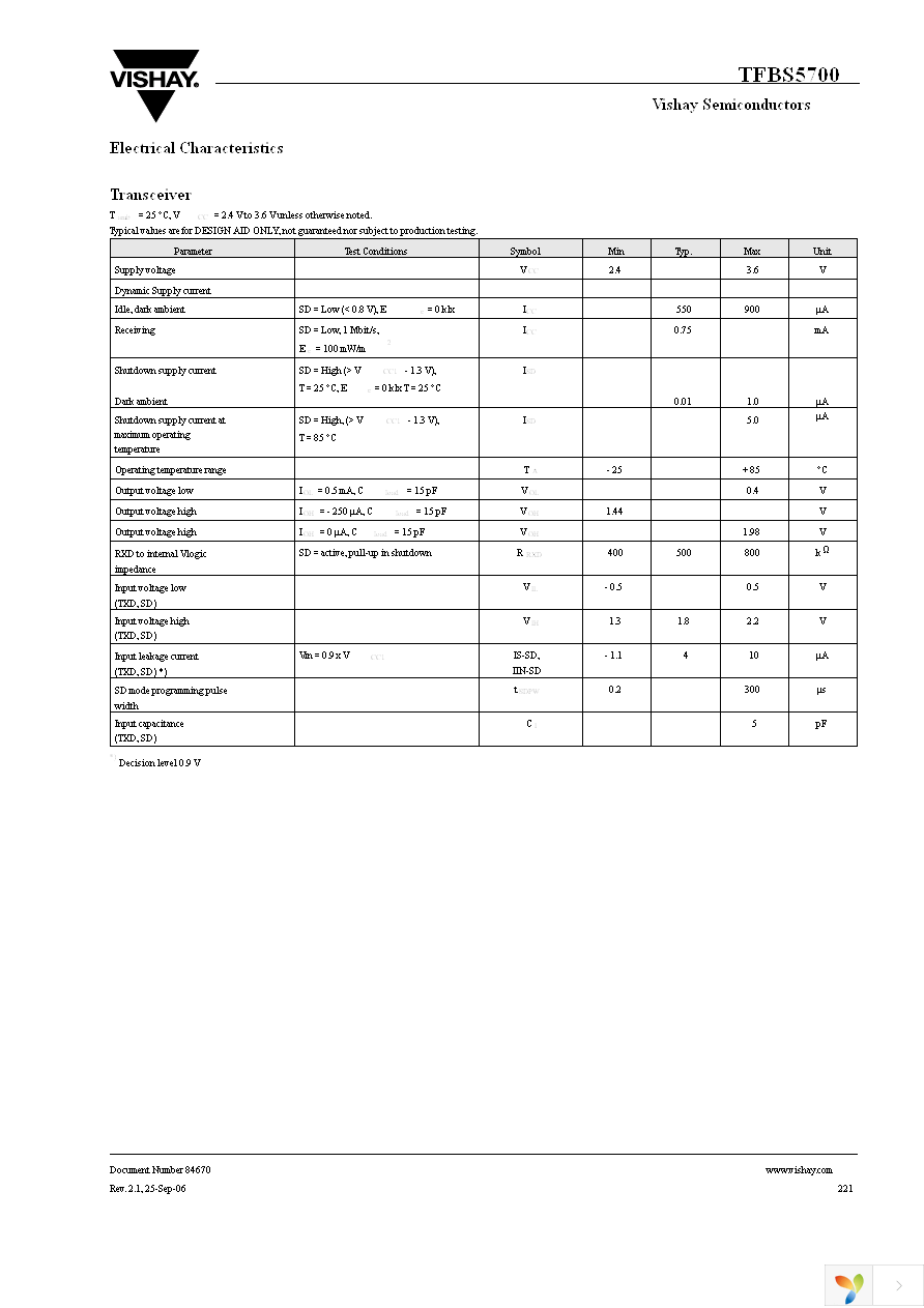 TFBS5700-TR3 Page 4