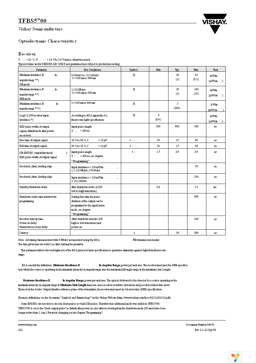 TFBS5700-TR3 Page 5