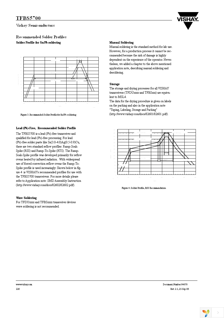 TFBS5700-TR3 Page 9