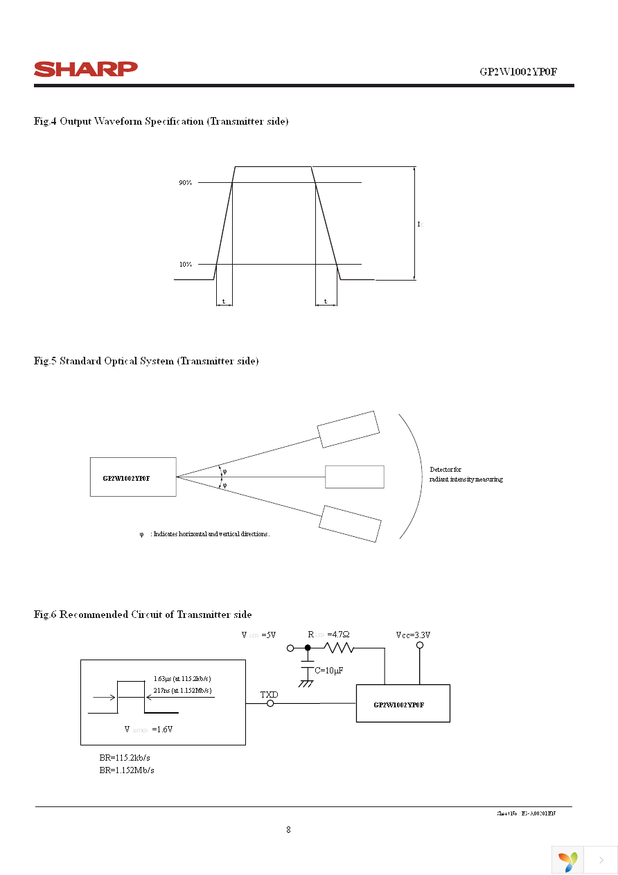 GP2W1002YP0F Page 8