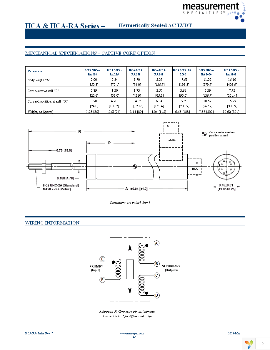 02560415-000 Page 4