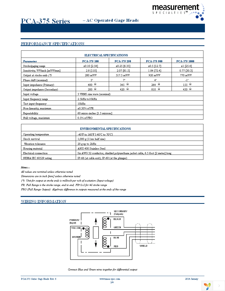 72350004-000 Page 2