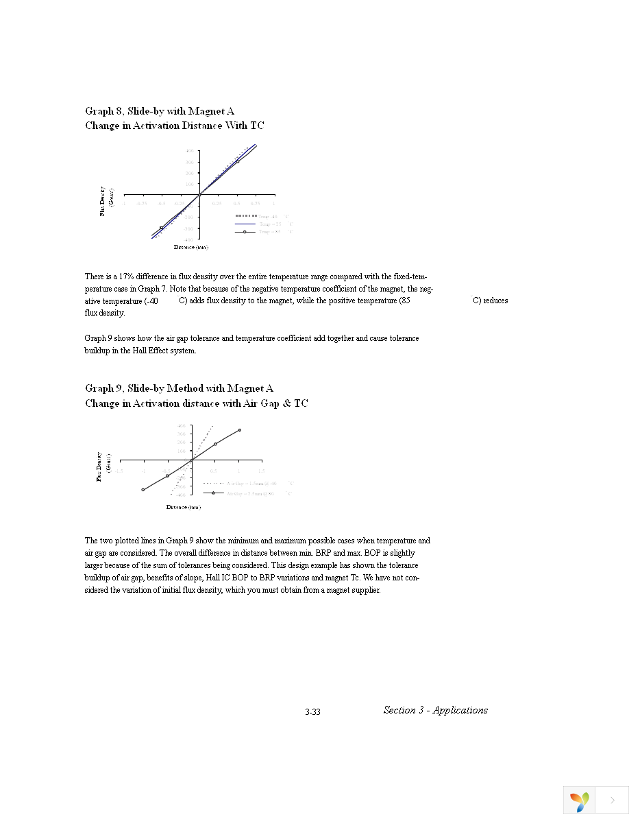 US5881ESE-AAA-000-RE Page 25