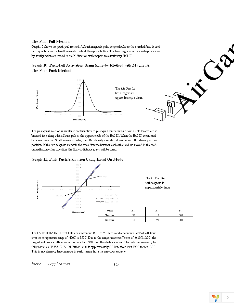 US5881ESE-AAA-000-RE Page 26