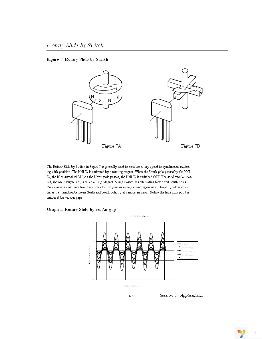 US5881ESE-AAA-000-RE Page 9