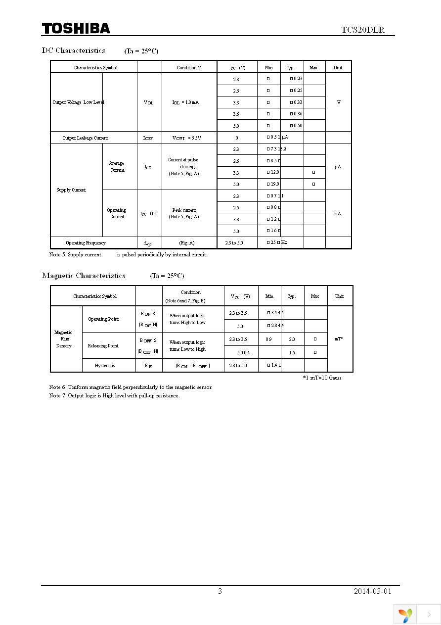 TCS20DLR,LF(T Page 3