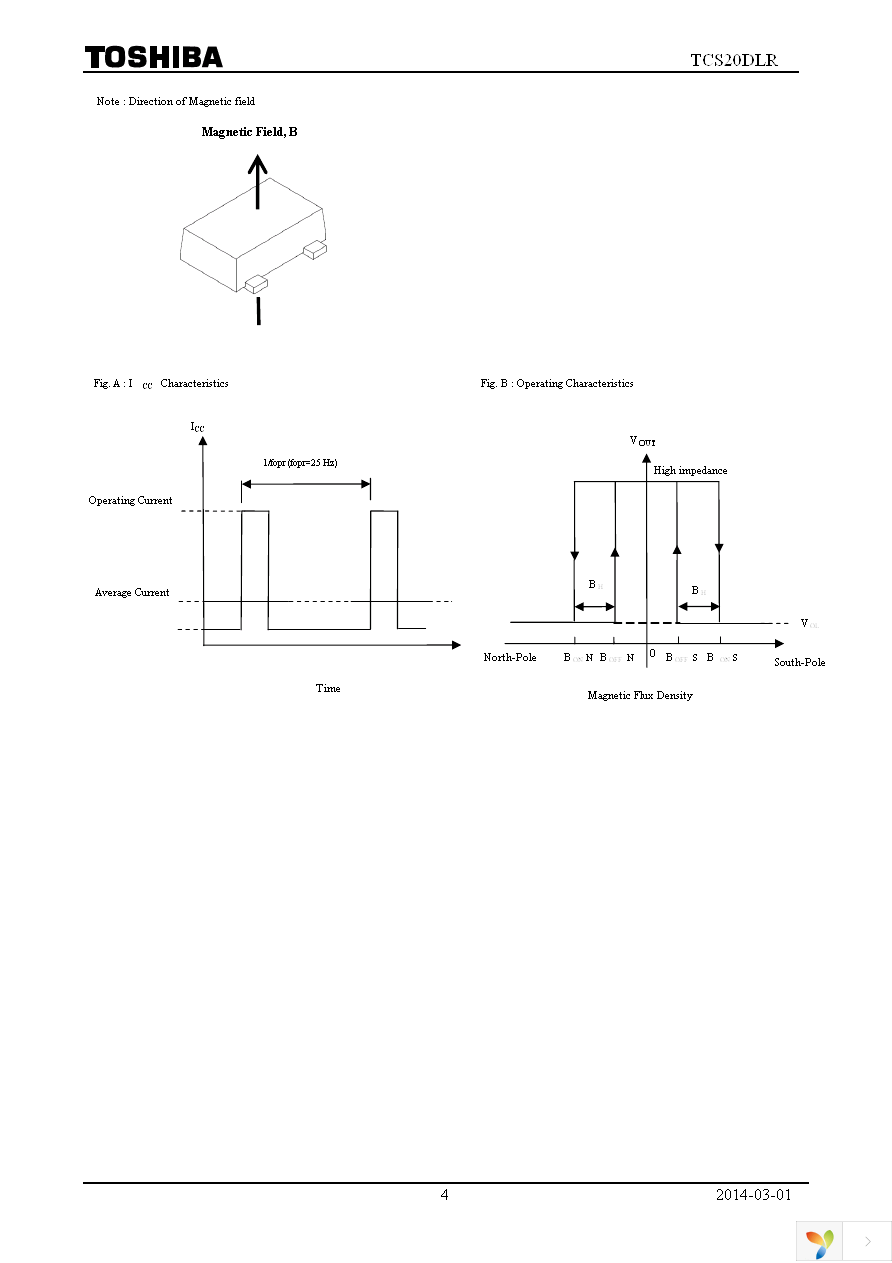 TCS20DLR,LF(T Page 4