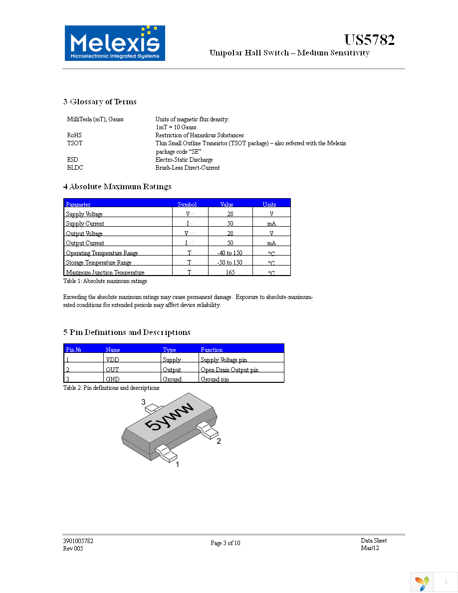 US5782LSE-AAA-000-RE Page 3