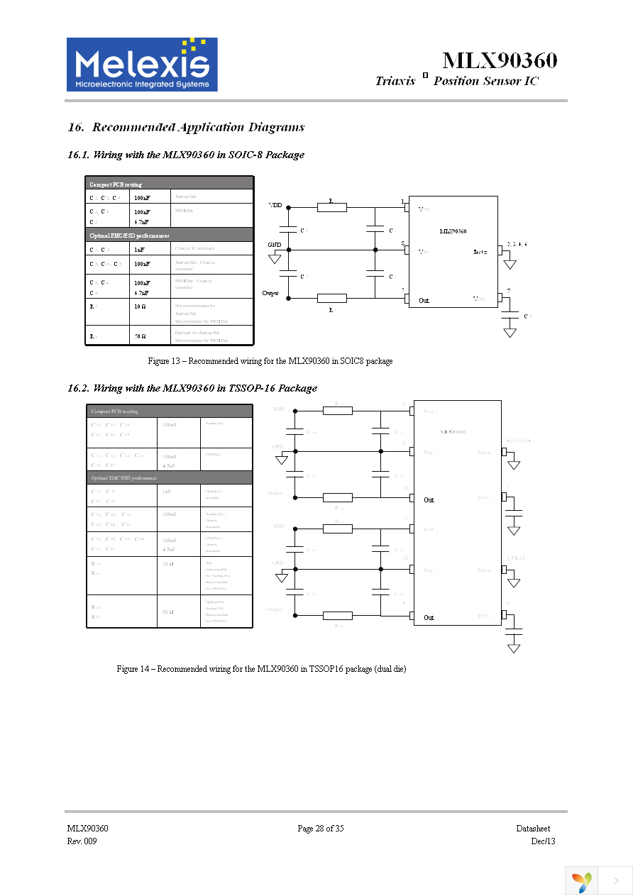 MLX90360KDC-ACD-000-TU Page 28
