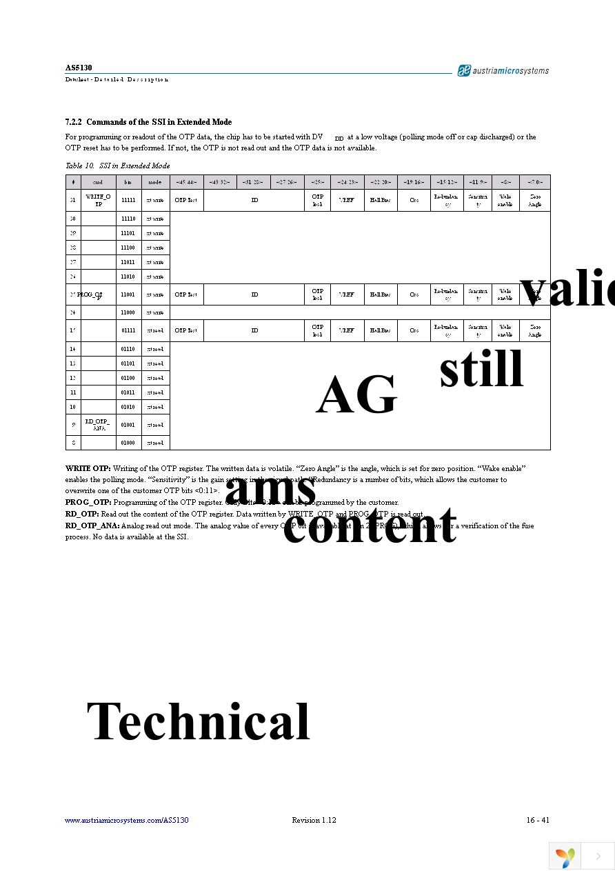 AS5130-ASSP Page 17