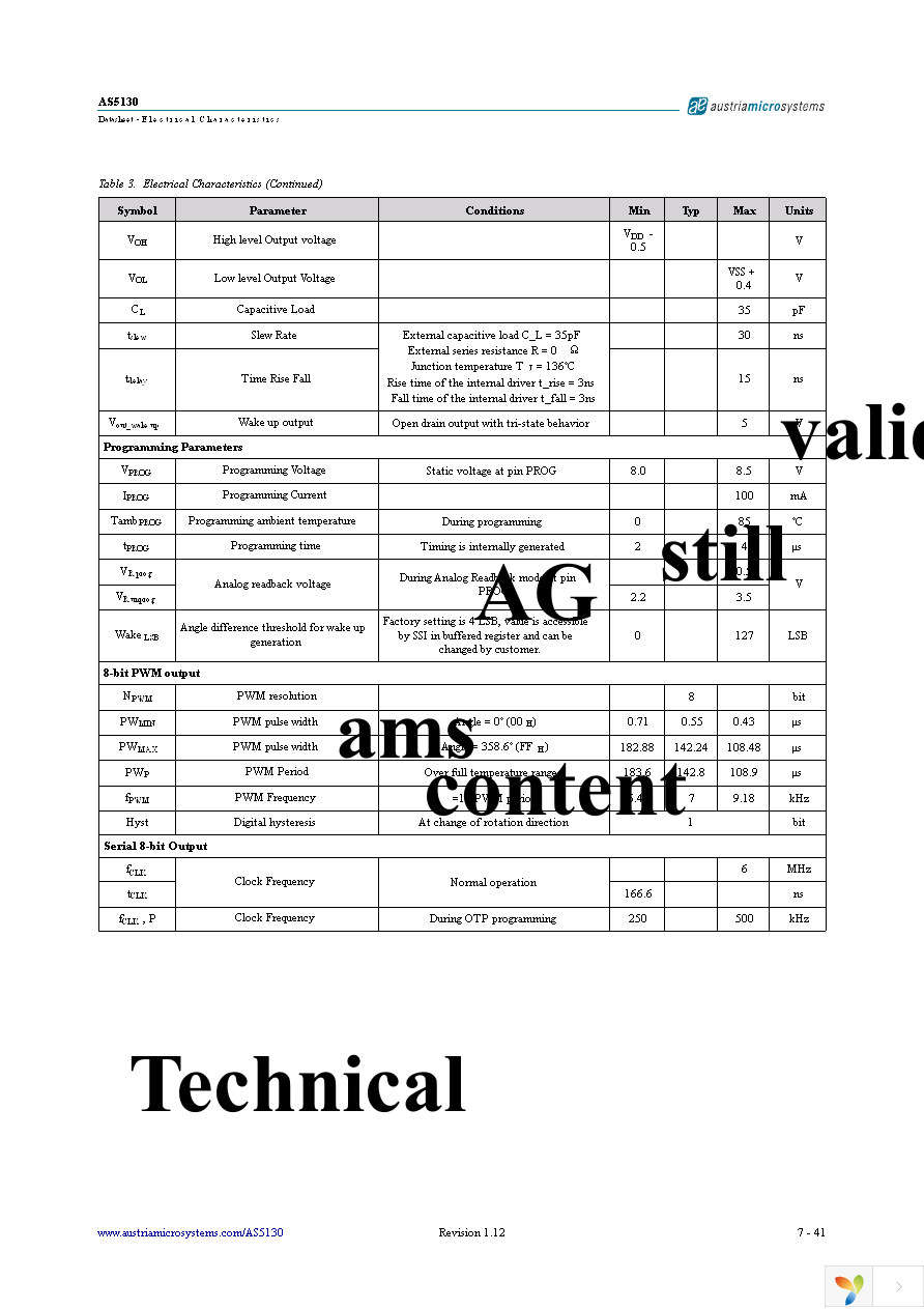 AS5130-ASSP Page 8