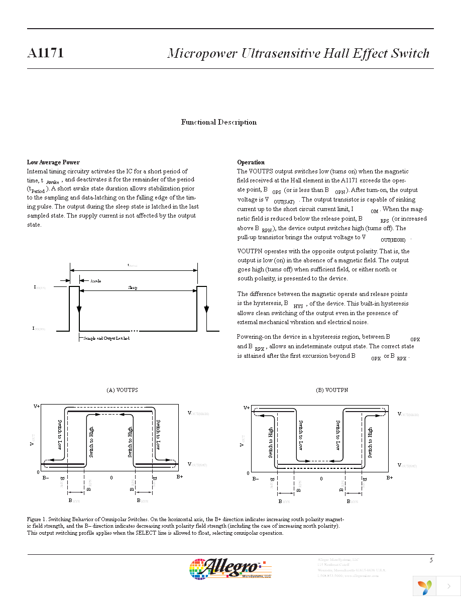 A1171EEWLT-P Page 5