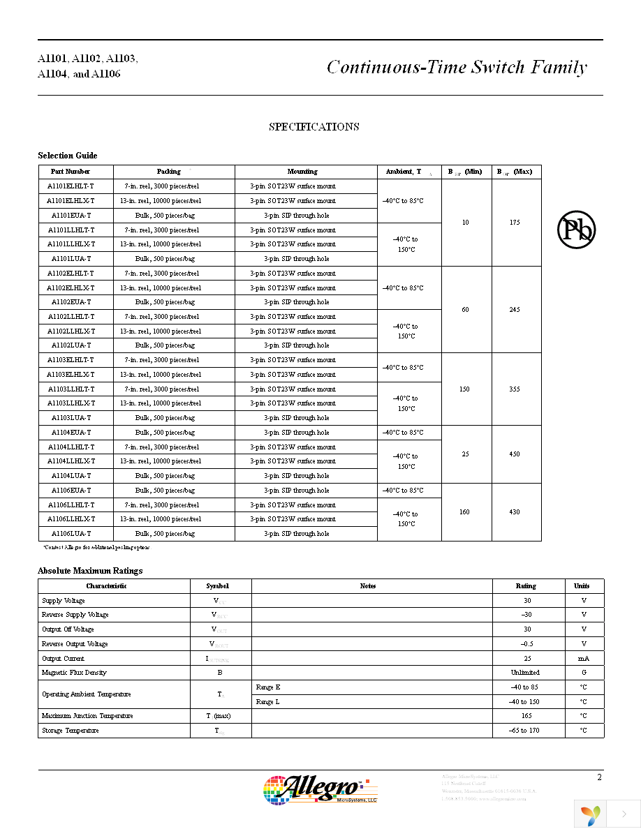 A1106LLHLT-T Page 2