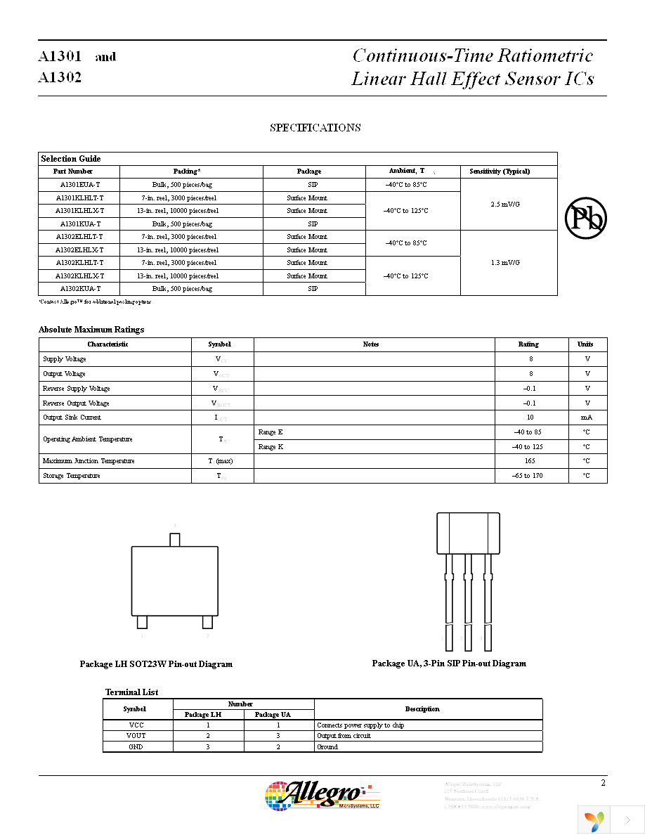 A1301KLHLT-T Page 2