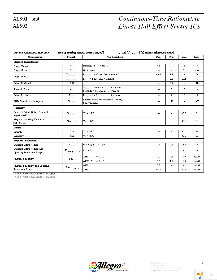 A1301KLHLT-T Page 3