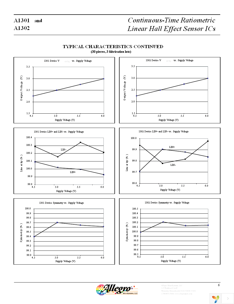 A1301KLHLT-T Page 6