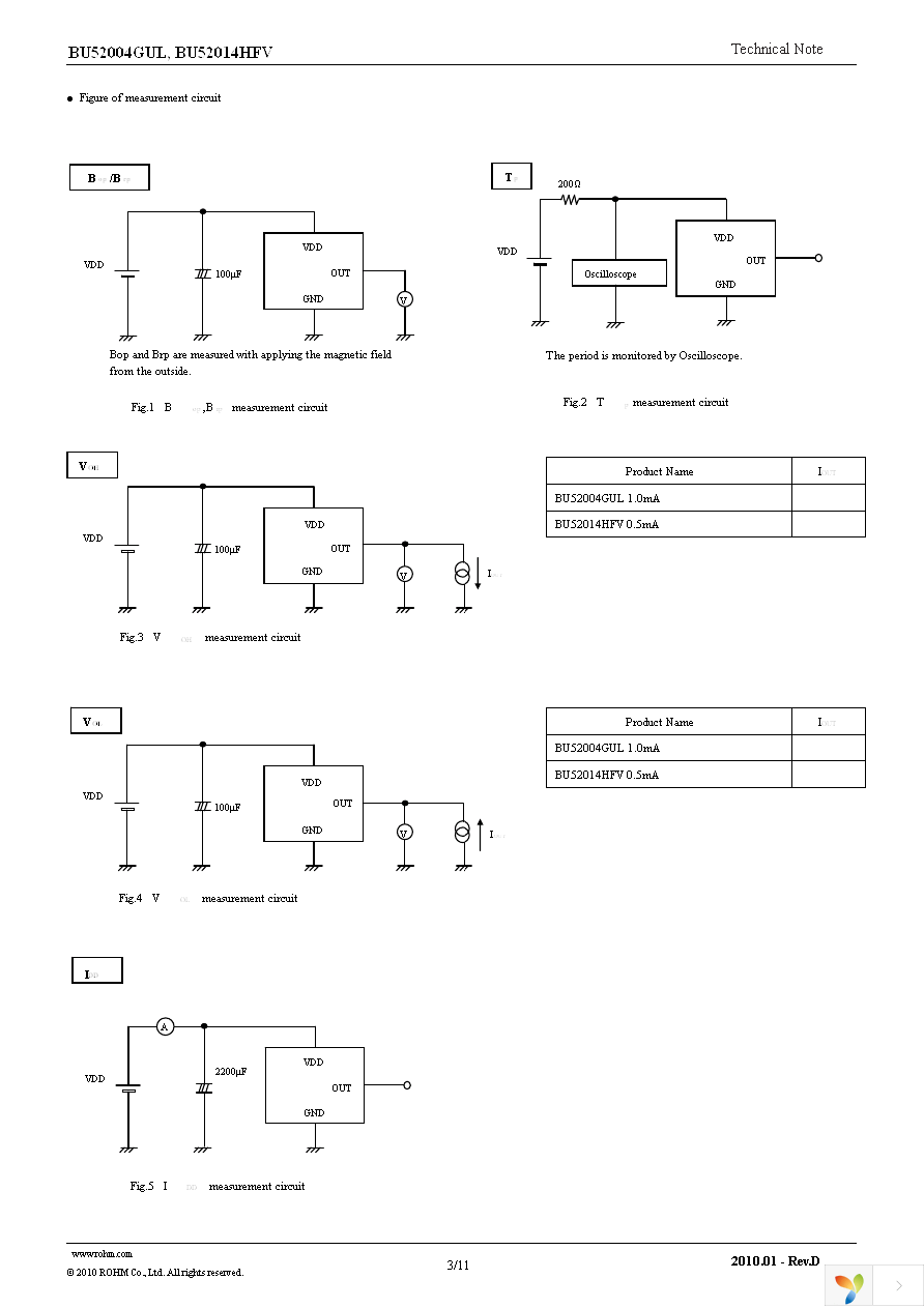 BU52014HFV-TR Page 3