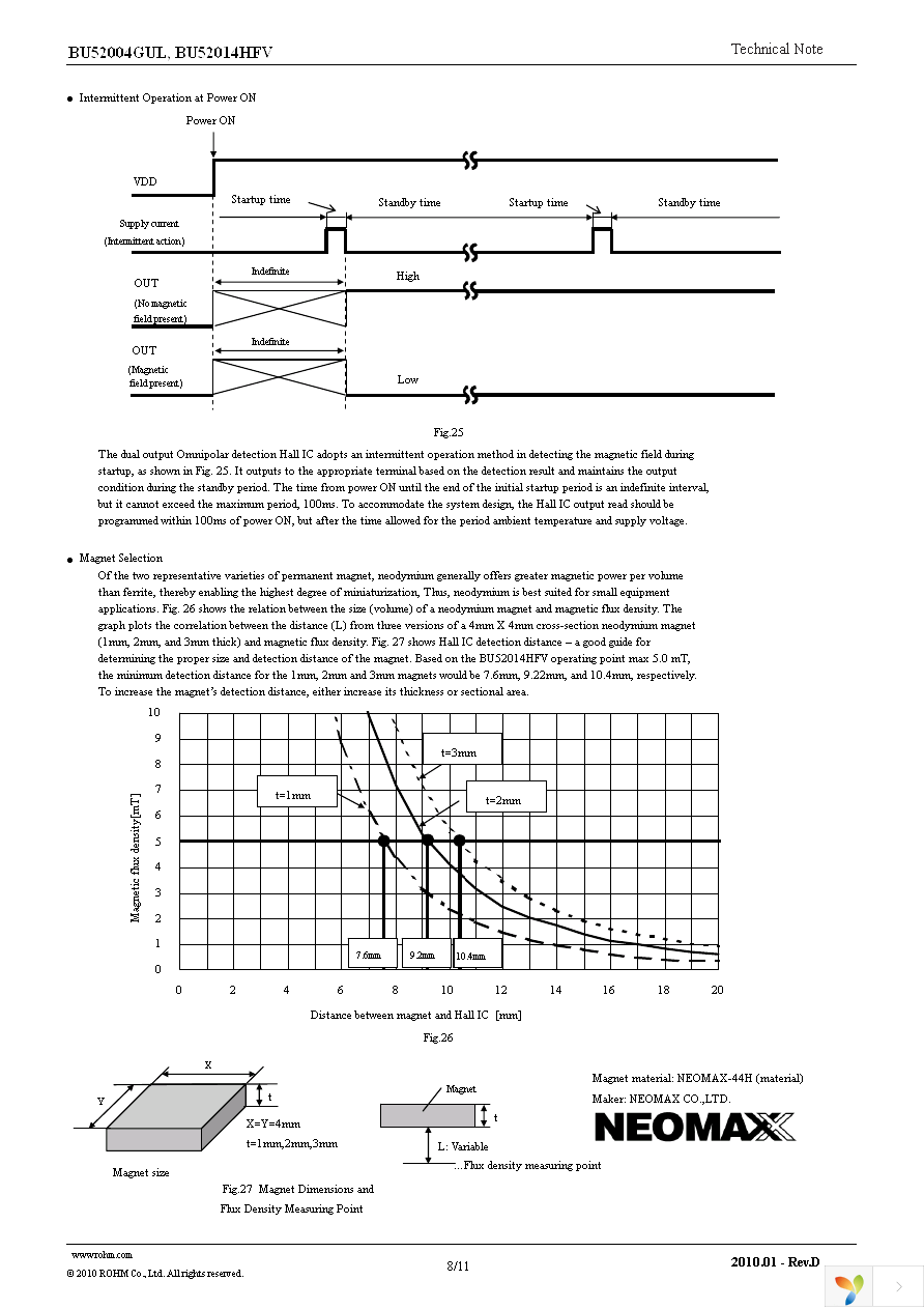 BU52014HFV-TR Page 8