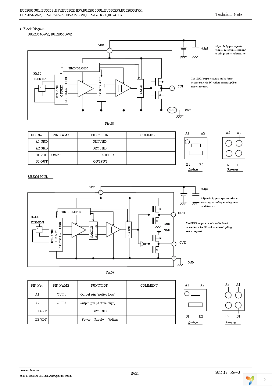 BU52011HFV-TR Page 19