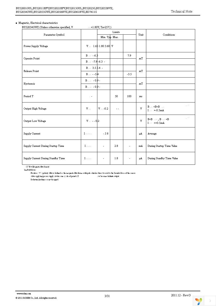 BU52011HFV-TR Page 3