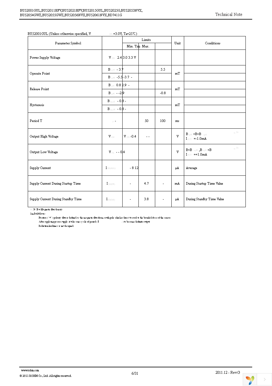 BU52011HFV-TR Page 6