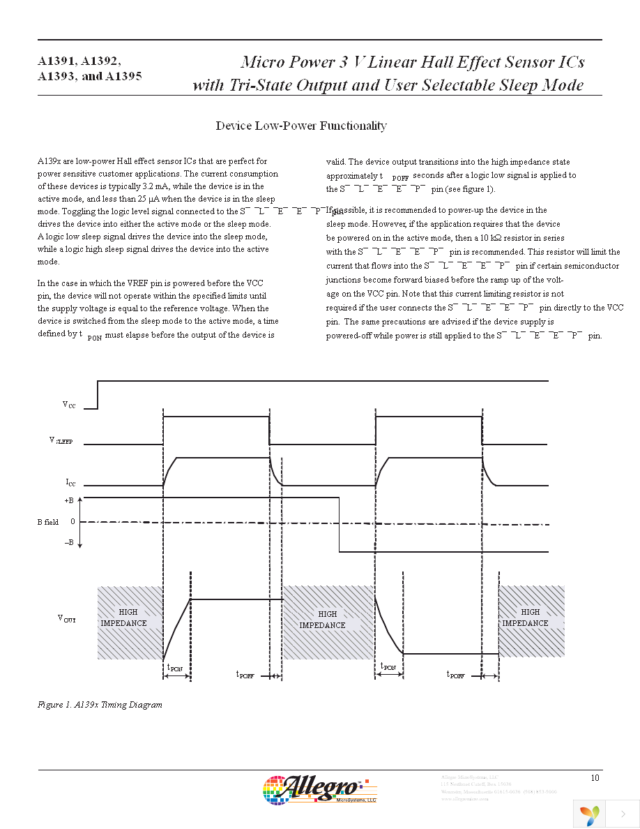 A1392SEHLT-T Page 10