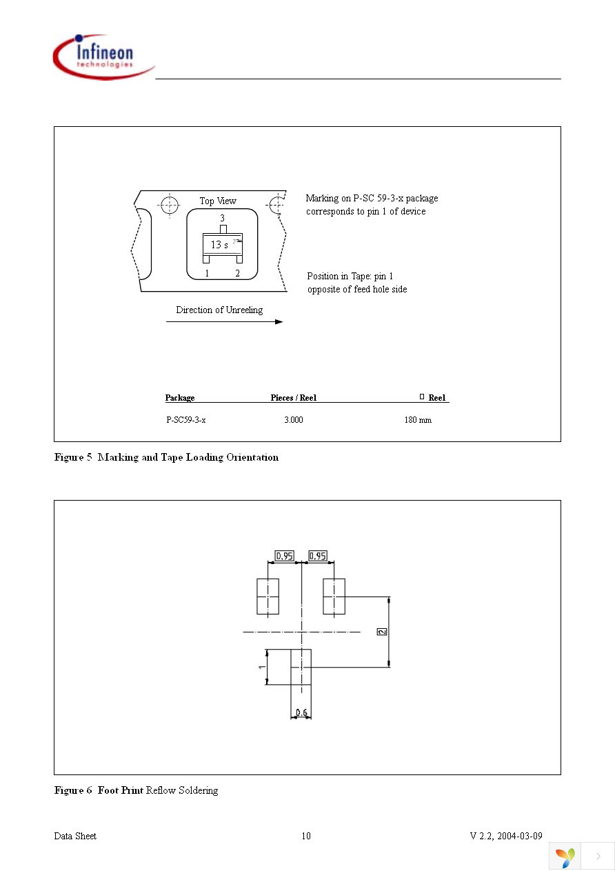 TLE4913 Page 10