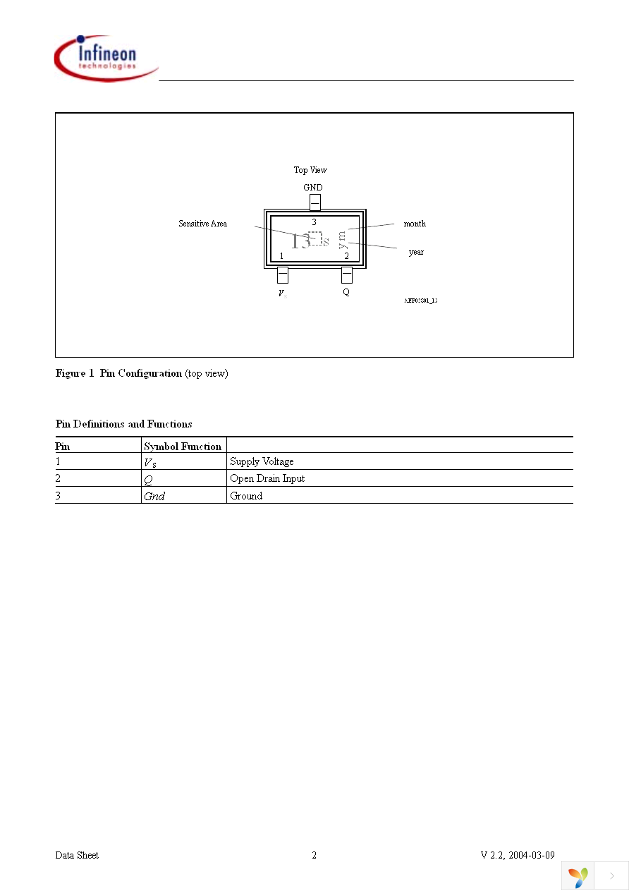 TLE4913 Page 2