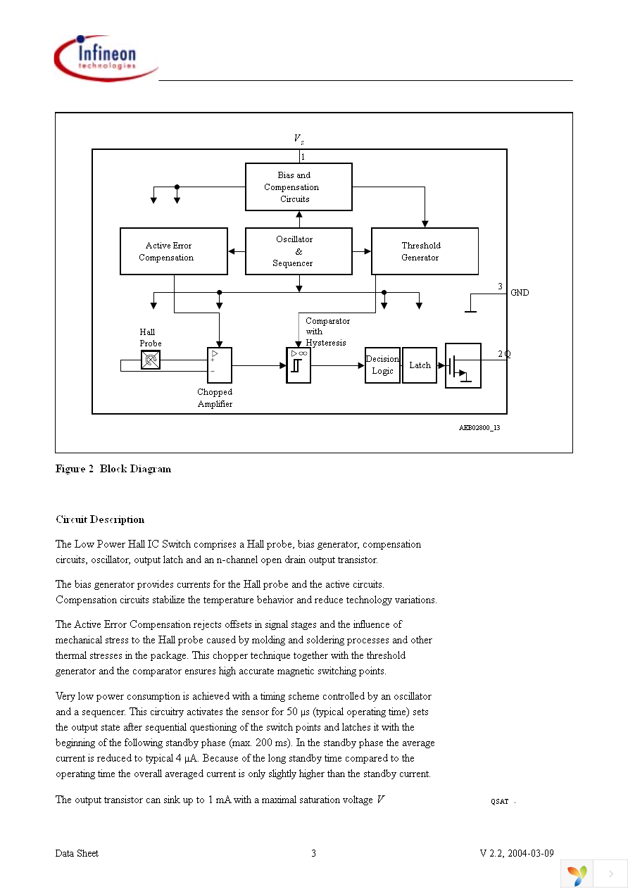 TLE4913 Page 3