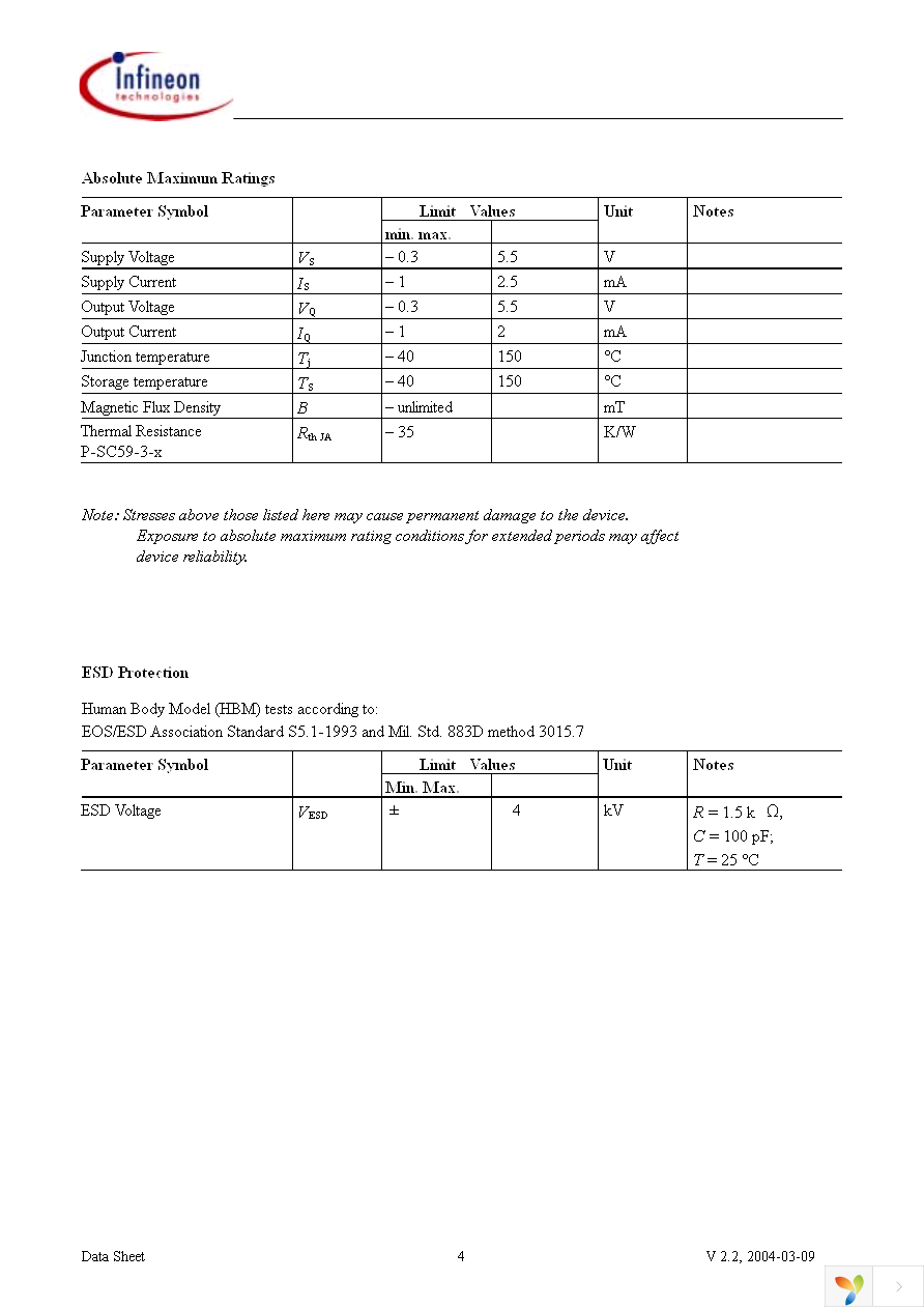 TLE4913 Page 4