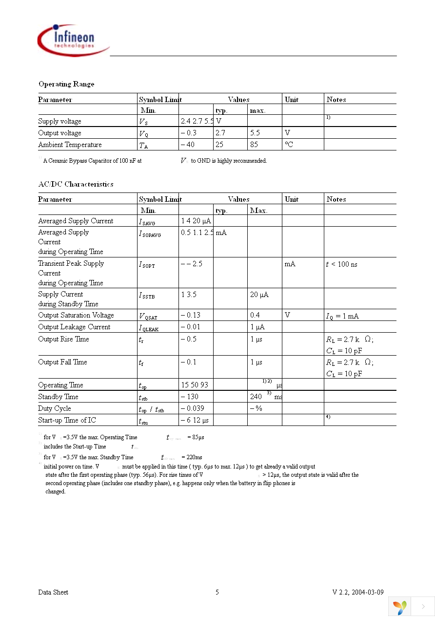 TLE4913 Page 5