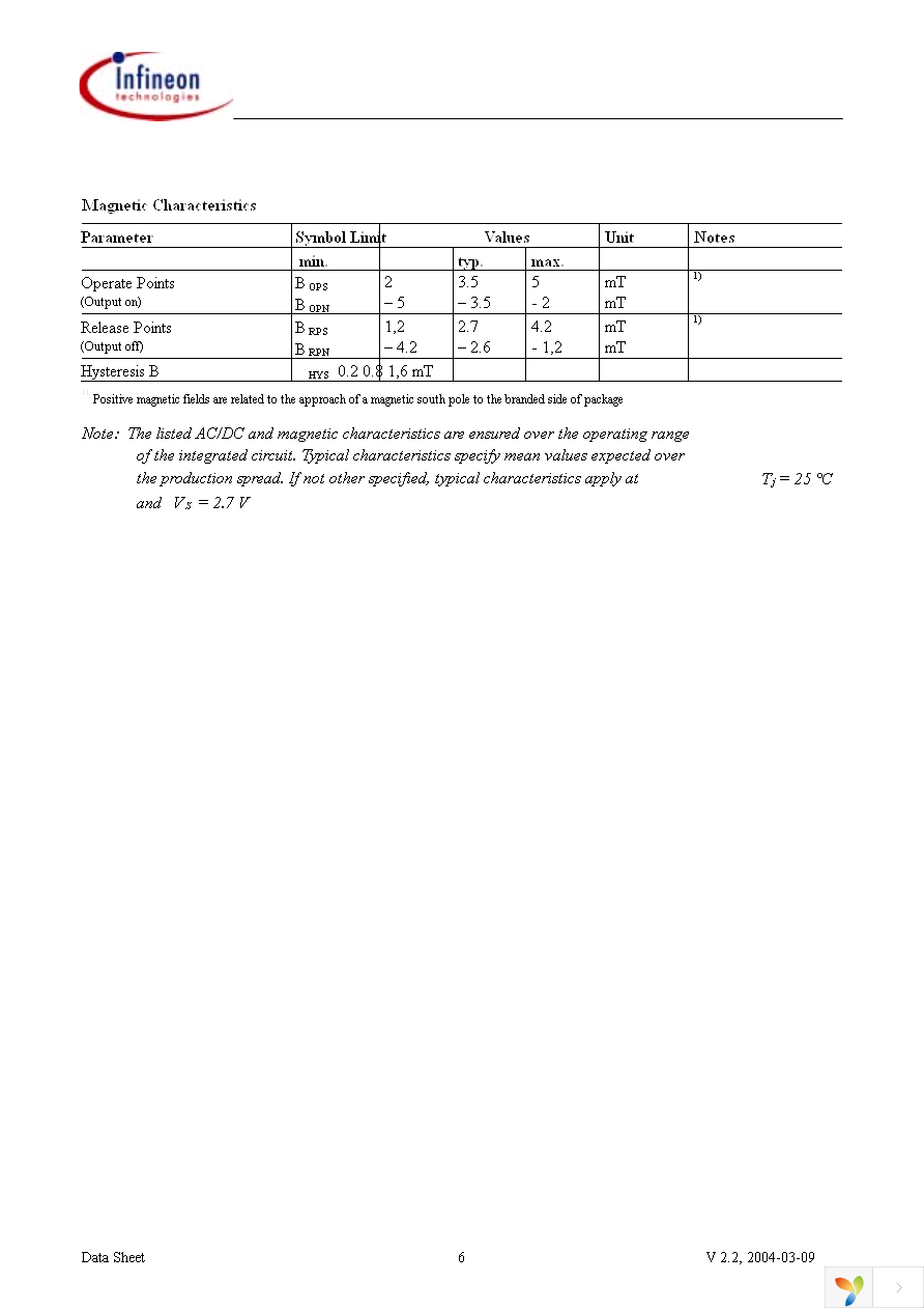 TLE4913 Page 6