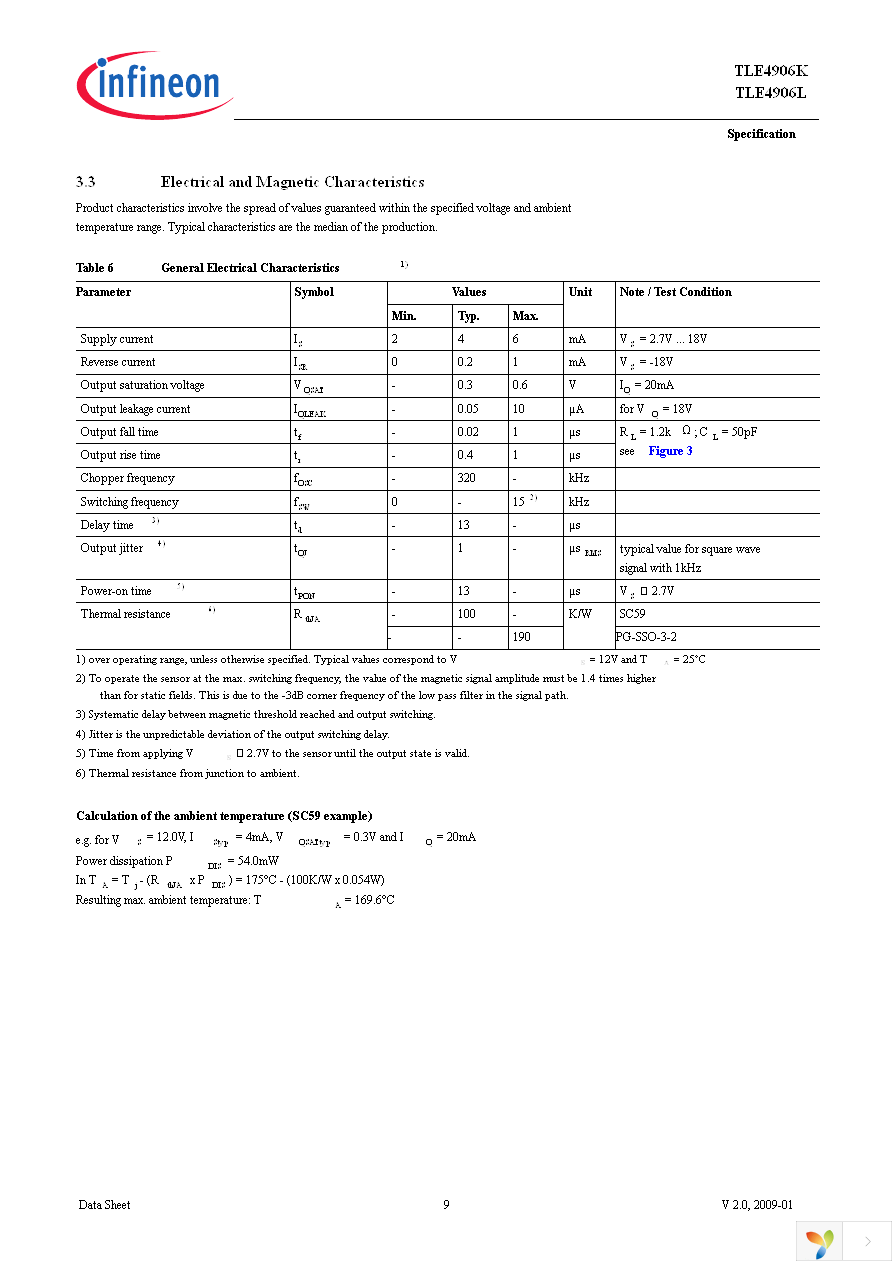 TLE4906K Page 11