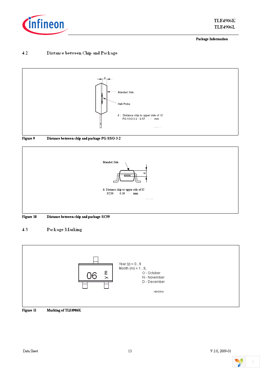 TLE4906K Page 15