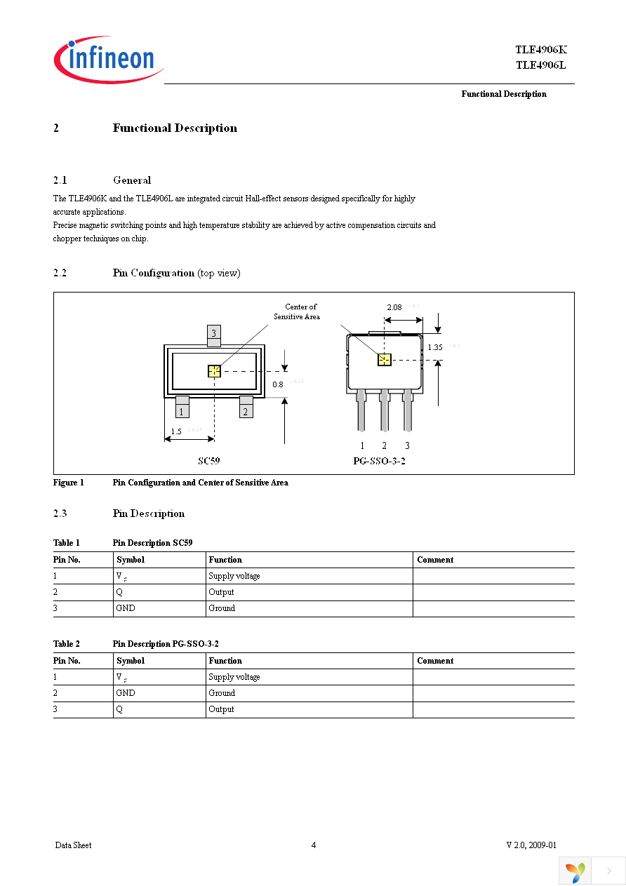 TLE4906K Page 6