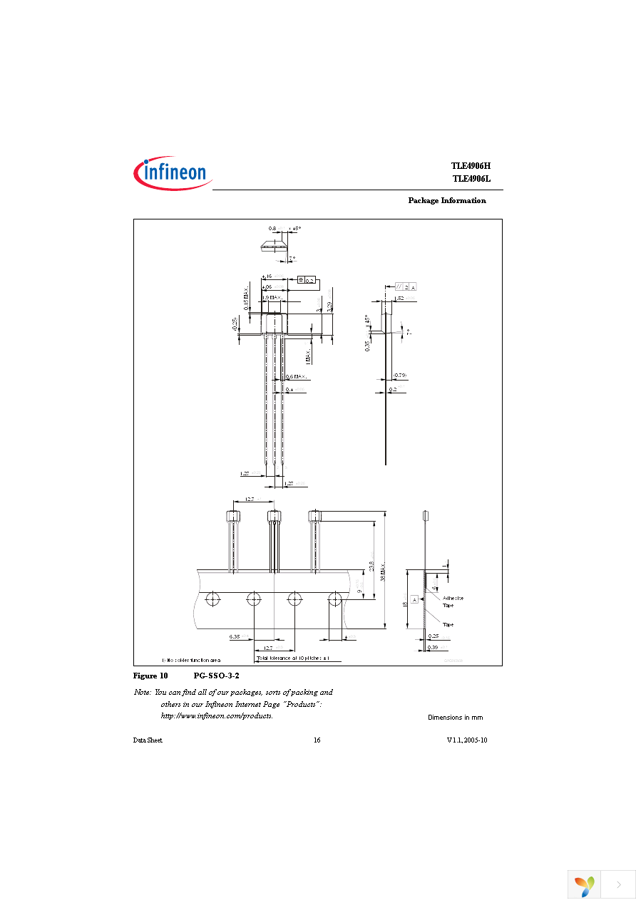 TLE4906L Page 16