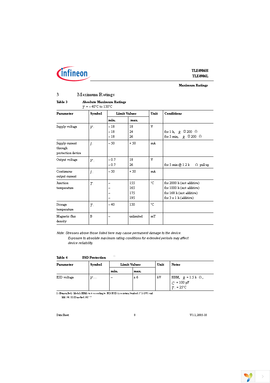 TLE4906L Page 8