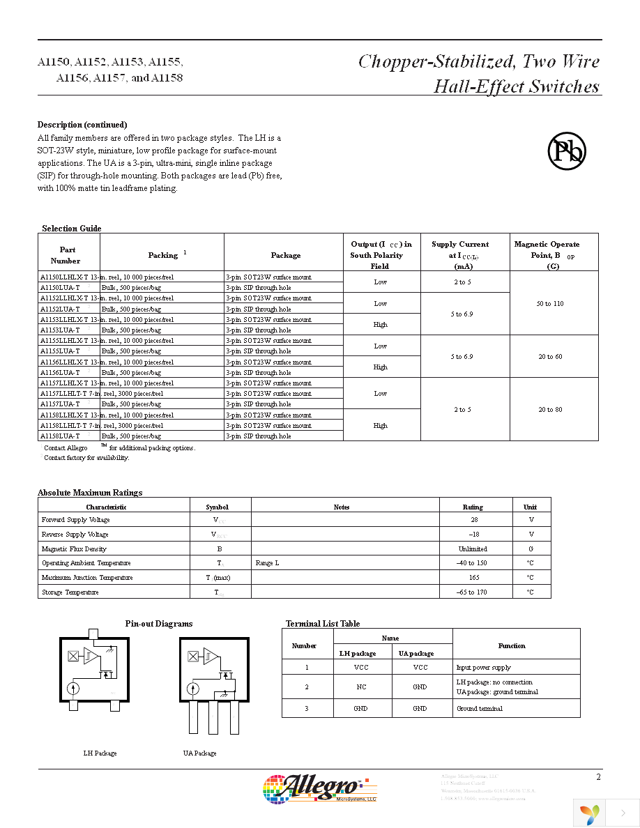 A1152LLHLT-T Page 2