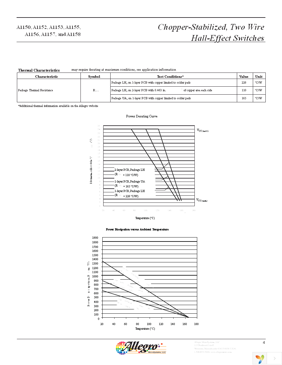 A1152LLHLT-T Page 4